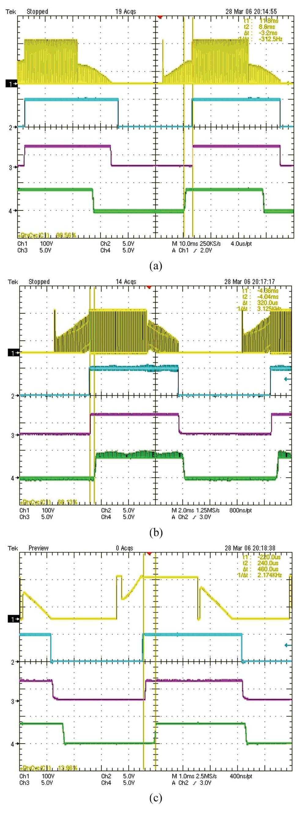 (PDF) A New Cost Effective Sensorless Commutation Method for Brushless ...