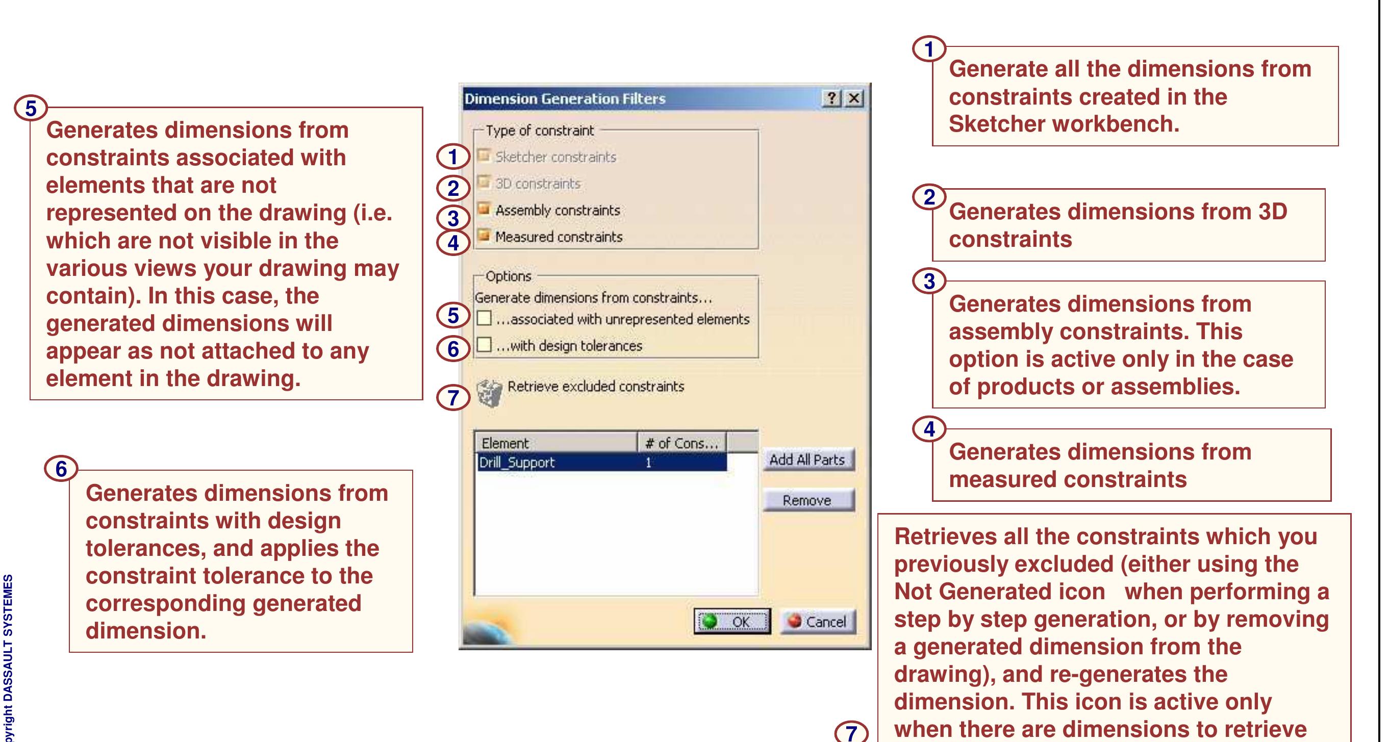 (PDF) Advanced Drafting and Customization CATIA V5