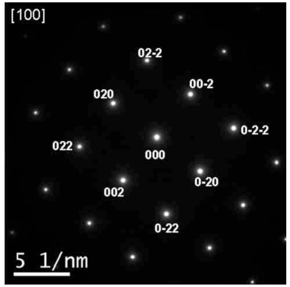 : saed pattern of the image shown in fig.4 (d).