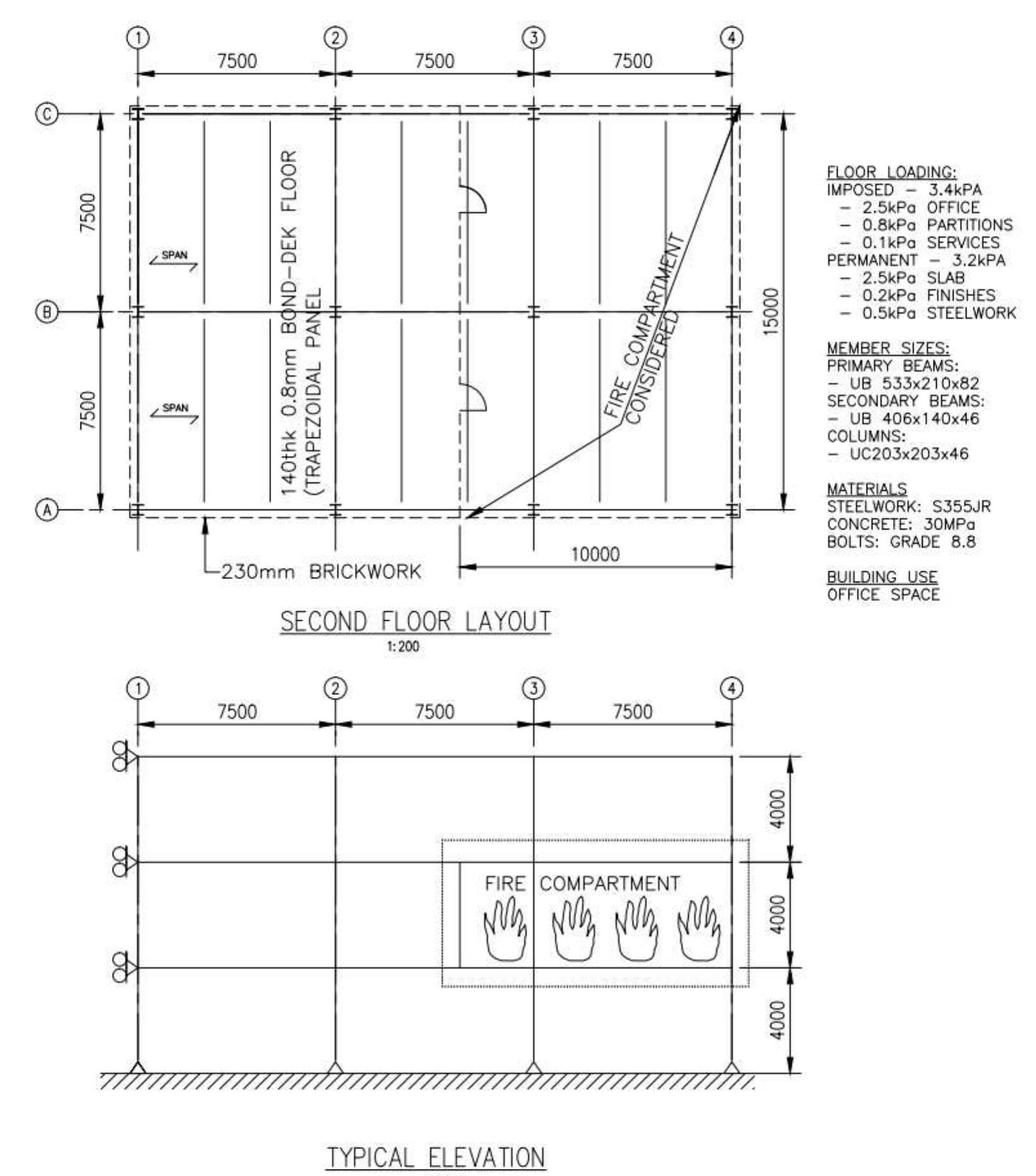 Thermal capacities. .2.5 comments on fire loading conditions