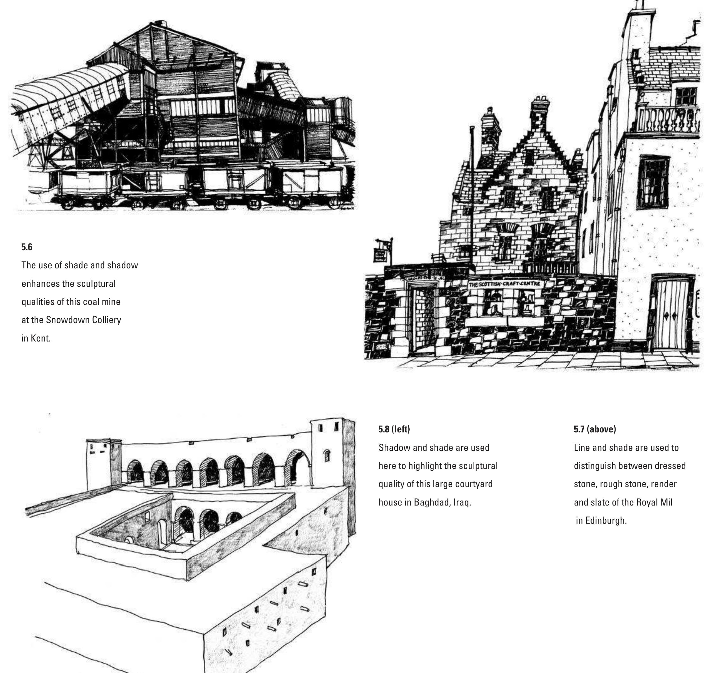 Figure 37 - from Understanding Architecture Through Drawing