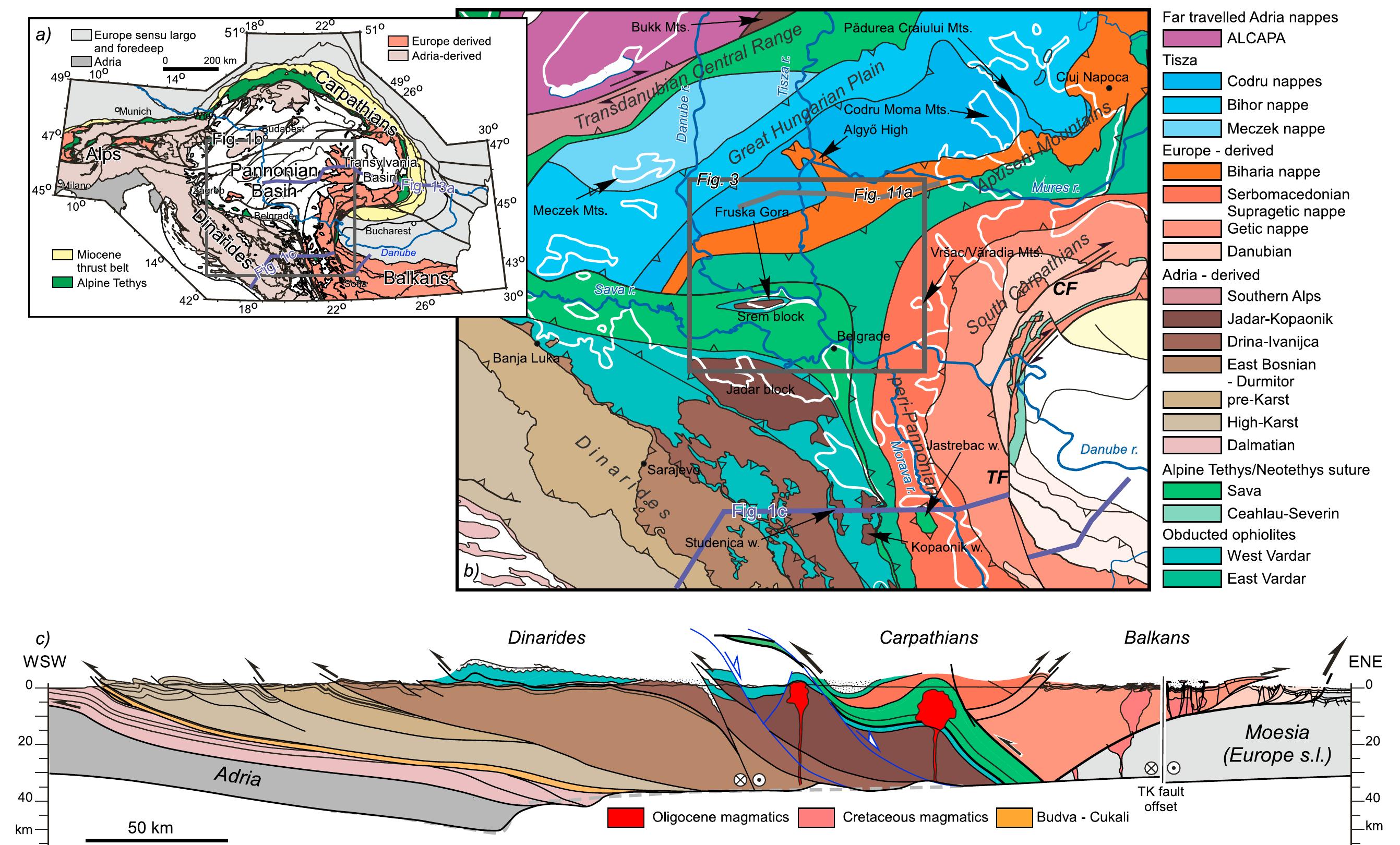 (PDF) On the formation and evolution of the Pannonian Basin Constraints ...