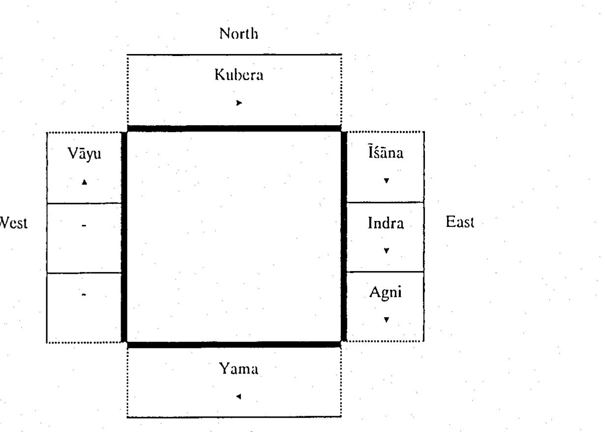 Ill. 7: Aihole, Huccappayya temple, central bay, lokapdlas on the beams 