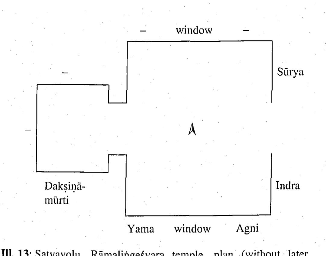 it seems that Nairrta, Varuna, Vayu and Kubera were not included in this set. Only Indra, Agni, Yama, and Sirya still survive intact. Regarding the rendering of the figures and-the composition of the panels, some individual variations have been introduced. As on the Svarga Brahma temple at Alampur (fig. 70), Indra stands in front of Airavata, but female attendants have been added (BUCHANAN 1985: 261); Agni (fig. 88) is uniquely shown with bow and arrow; Yama (DIVAKARAN 1971: fig. 43) rides his buffalo to the right as observed at Alampur, Vigva Brahma temple (fig. 80), and Kudaveli (fig. 85), but has one extant female attendant; Siirya is also shown in the company of other figures, riding his chariot (ibid.). On the sanctum walls, an intricately conceived Daksinimirti Siva panel (DIVAKARAN 1971: fig. 44) also survives. 
