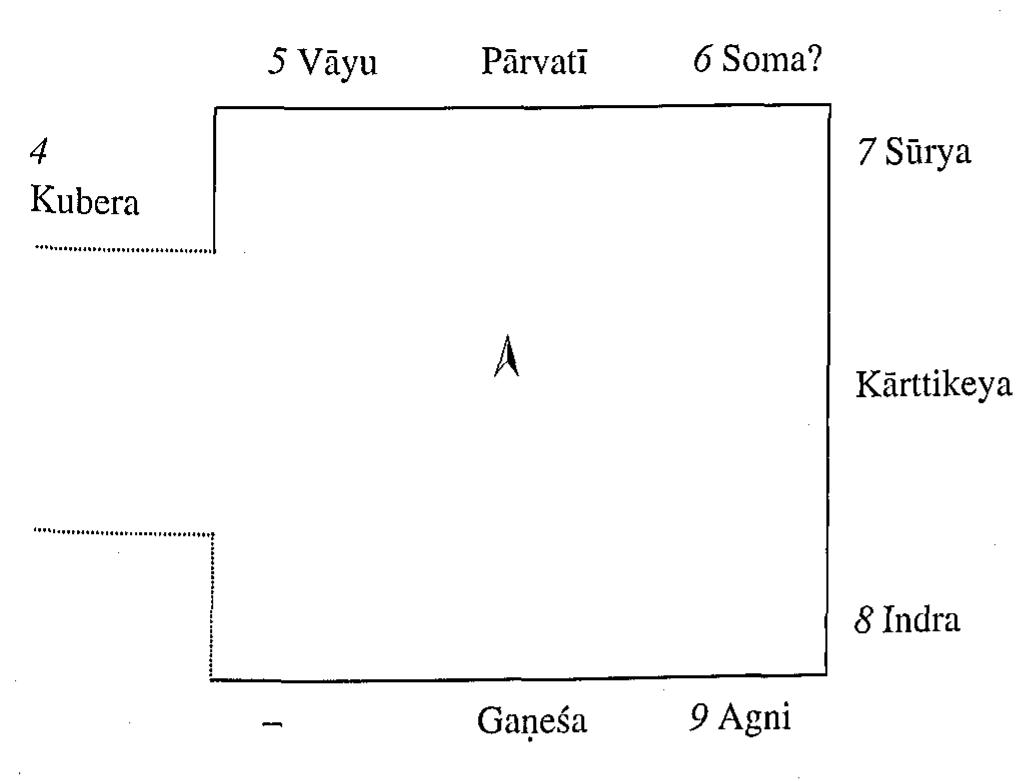 Mt. 15: Amrol, Danebabi temple, plan  On the Danebaba temple, the deities are arranged in the following manner: 