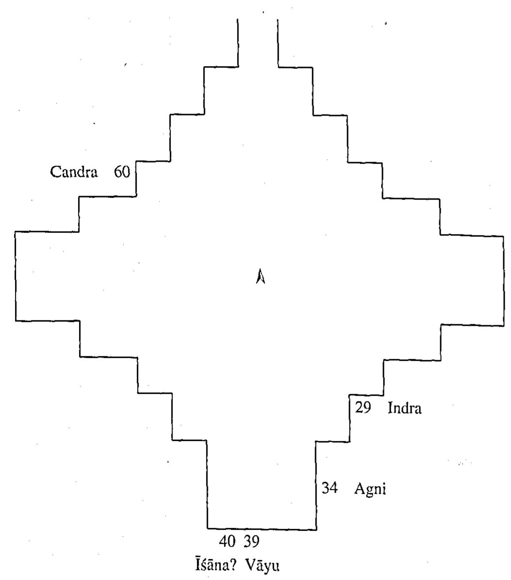The so-called Somapura Vihara at Paharpur (District Rajshahi, Bangladesh; ill. 29) has provided an extremely important evidence regarding the representation of directional guardians in North-east-  Ill. 29: Pahdrpur, Somapura Vihara, plan sketch (panel numbers after Diksurt). 