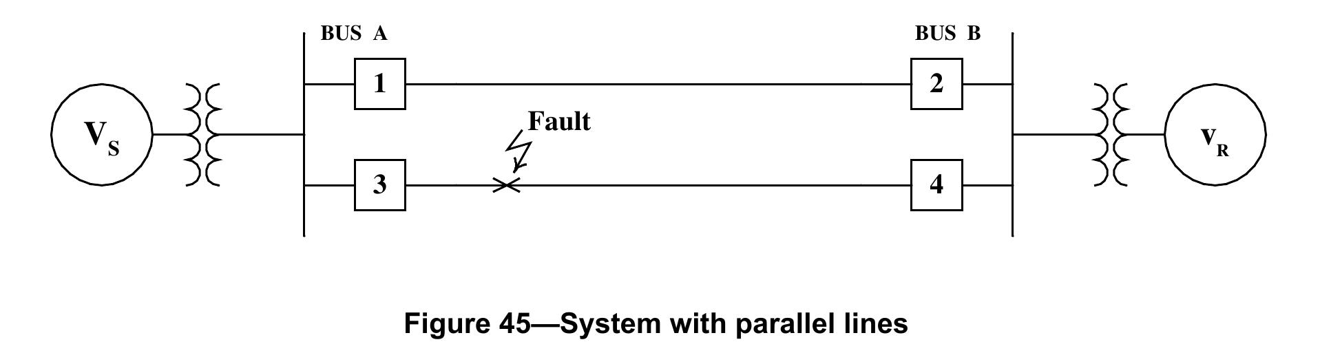 (PDF) 827748 protective relaying