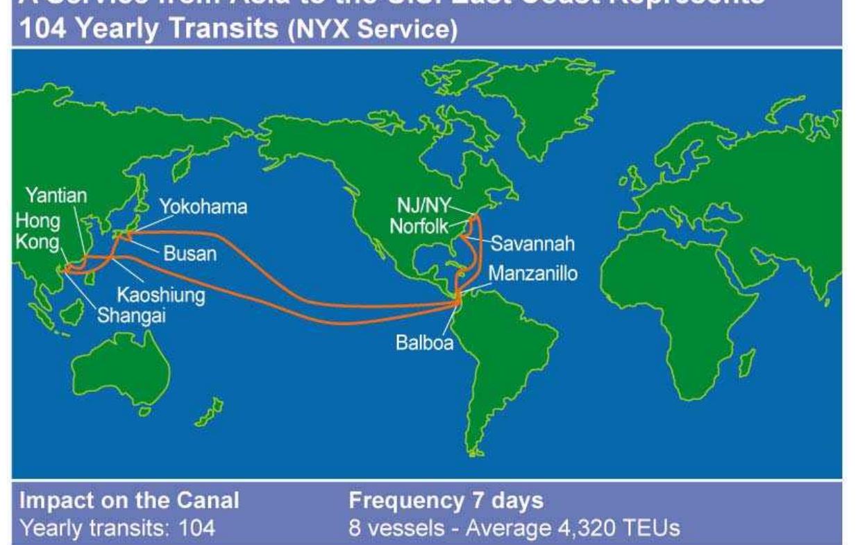 Panama Rotation This map illustrates a typical containership service in the
