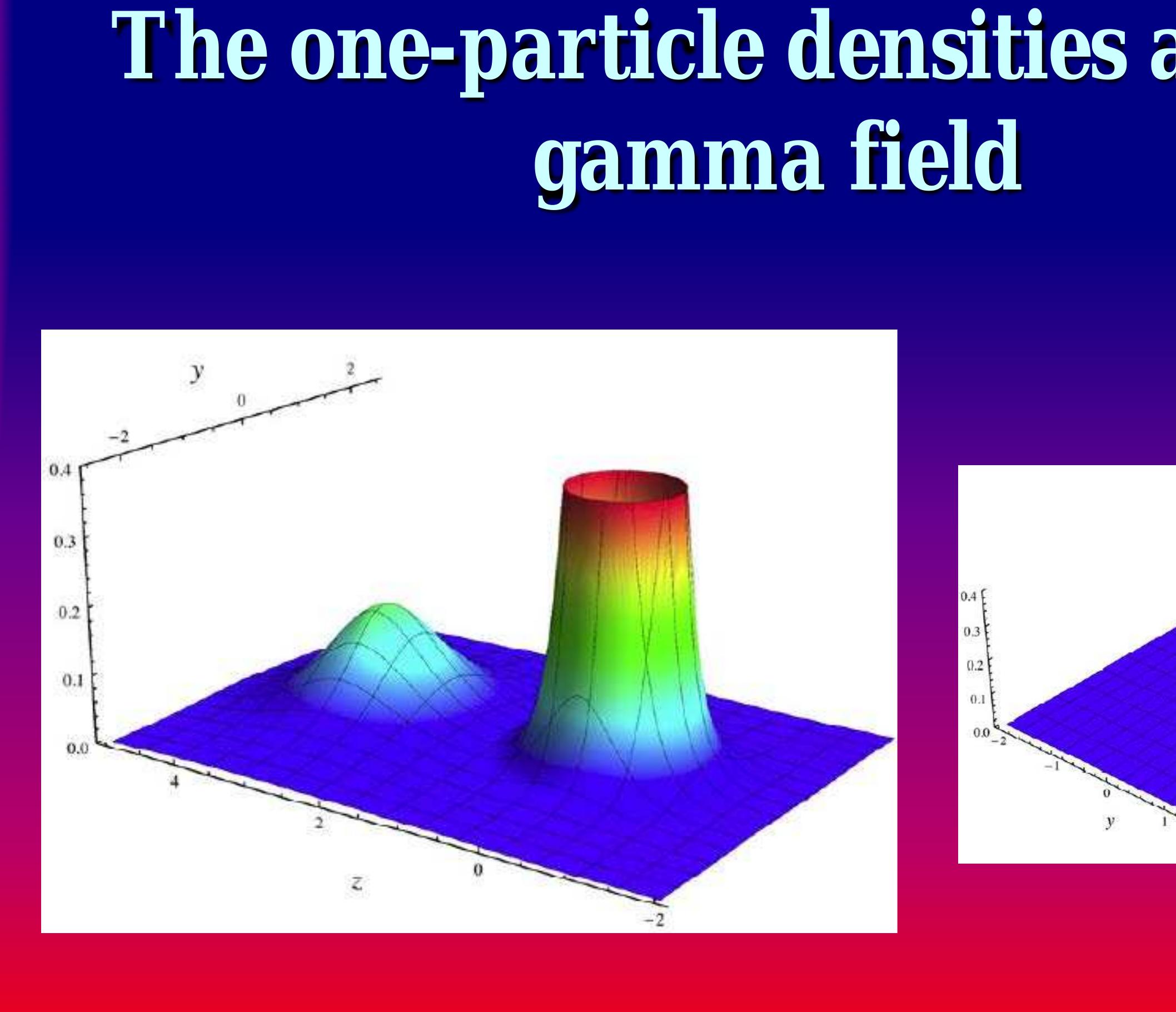 Figure 34 - from The Quantum Theory of Atoms in Molecules