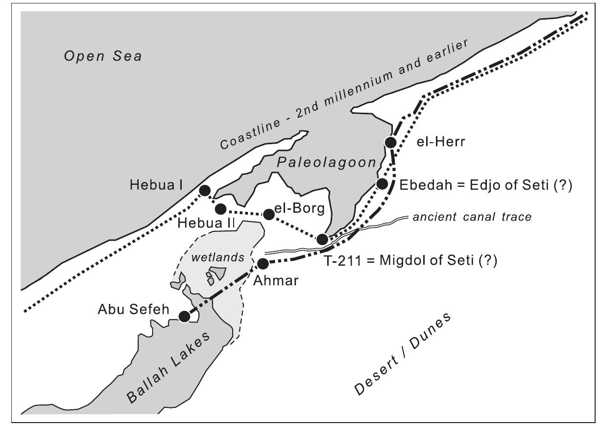 Ancient Egyptian Fortress Reveals New Kingdom Military Secrets