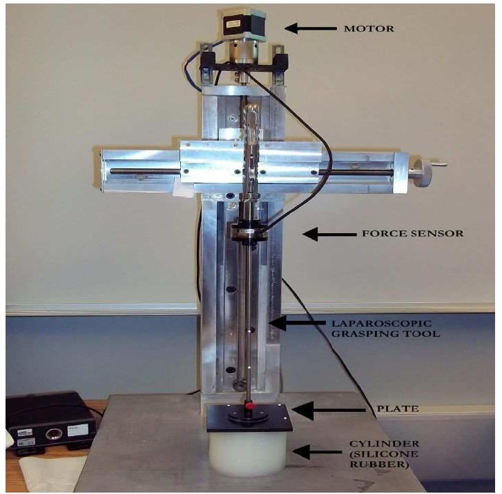Mini40 Force Sensor (PDF) Inverse-FEM Characterization of a Brain Tissue Phantom to ...