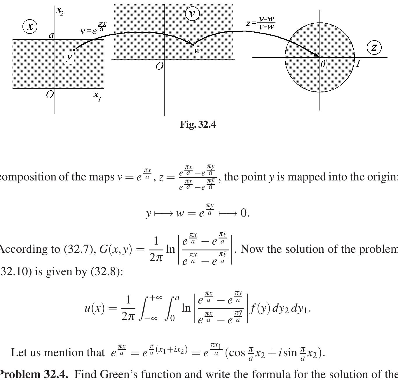 Figure 67 - Principles of Partial Differential Equations