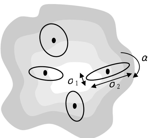 variable within the individual solution. The operators of ES are then able to modify the strat- egy values in addition to the values of the variables within individuals, and hence optimise the direction of mutation in parallel to the optimisation of the variables. This important feature  (which has only been introduced into advanced GAs in the last 5 years or so) is known as self-adaptation. 