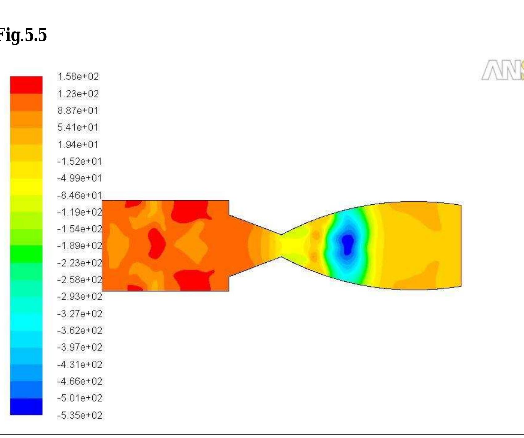 (PDF) CFD analysis of rocket nozzle