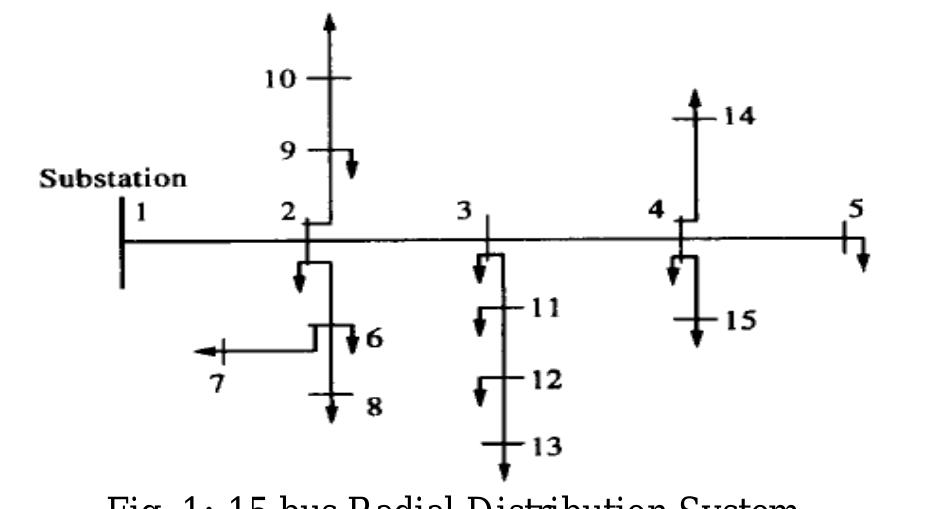 (PDF) Backward / Forward Sweep Load Flow Algorithm for Radial ...