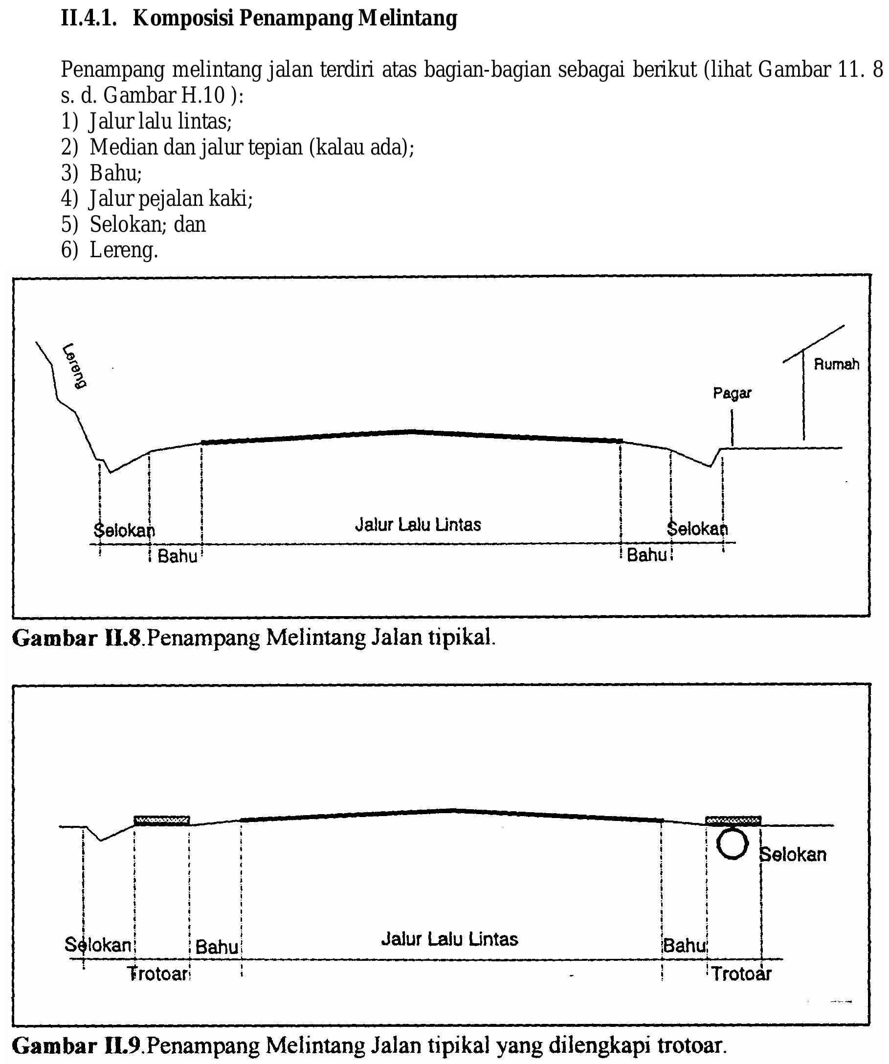 Gambar Ij 8 penampang Melintang Jalan Tipikal 