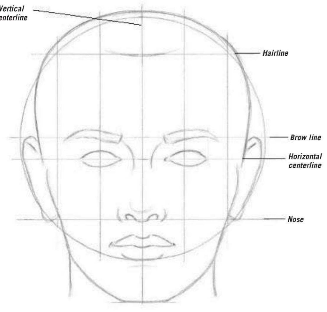 (PDF) Drawing: Faces & Features