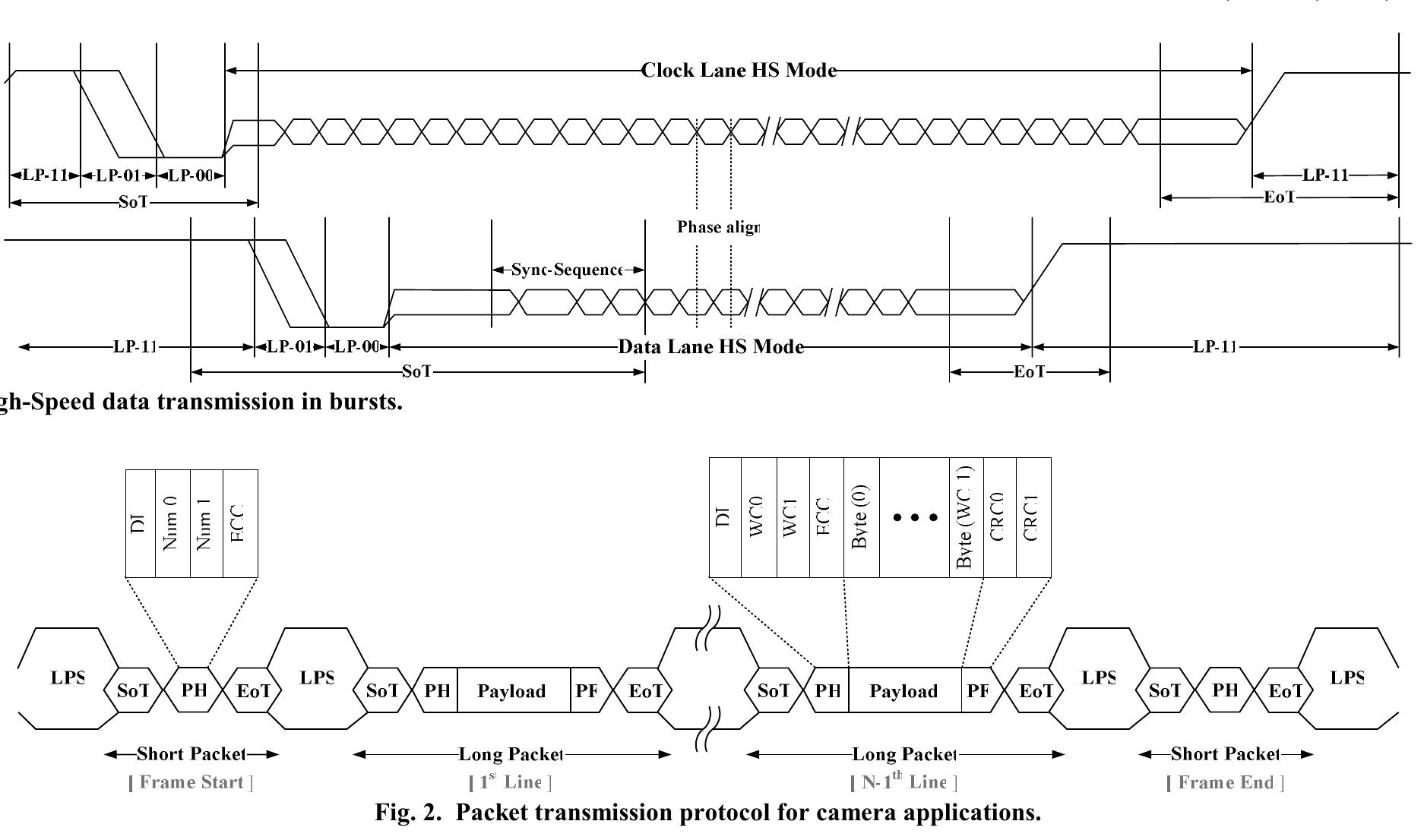 Figure 1 - from 05606244