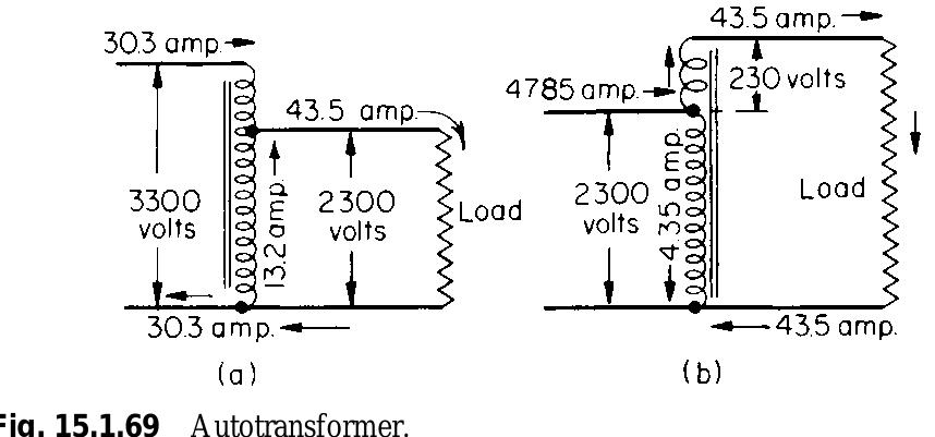 PDF) Electronics