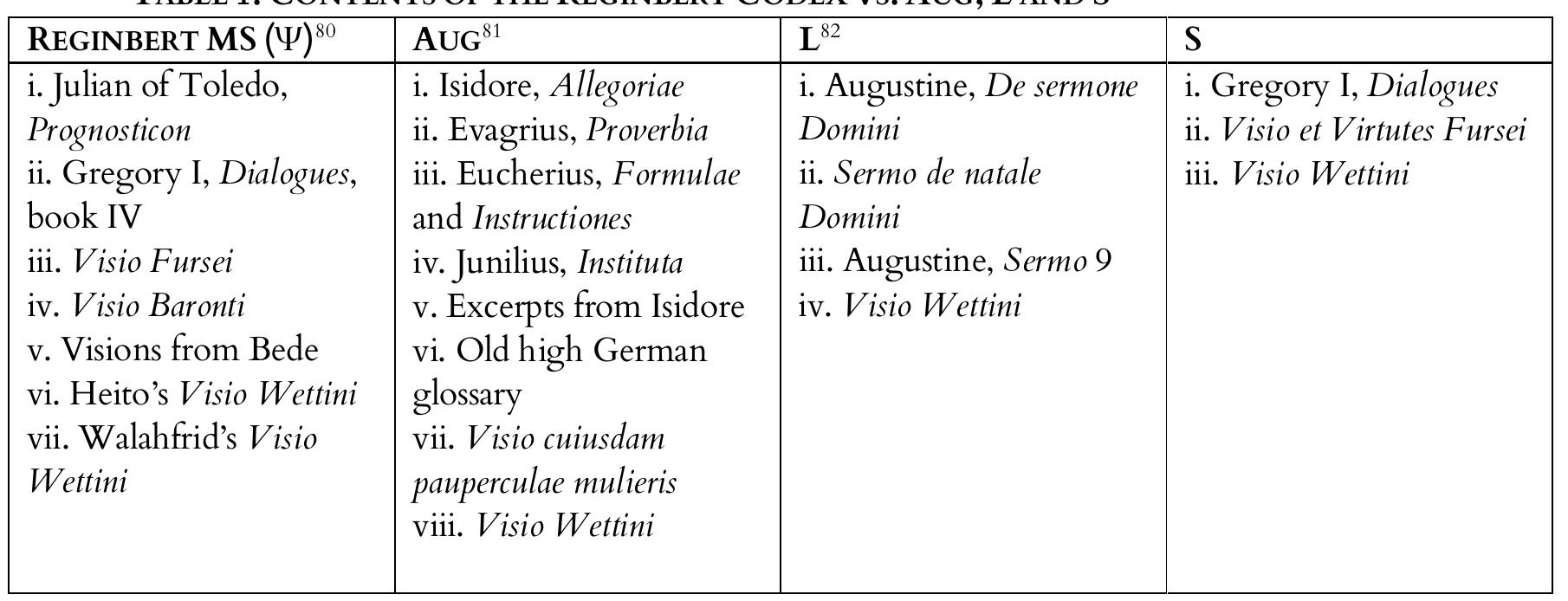 Medieval Proverbs | PDF | Proverb | Bible, image size:1810x694