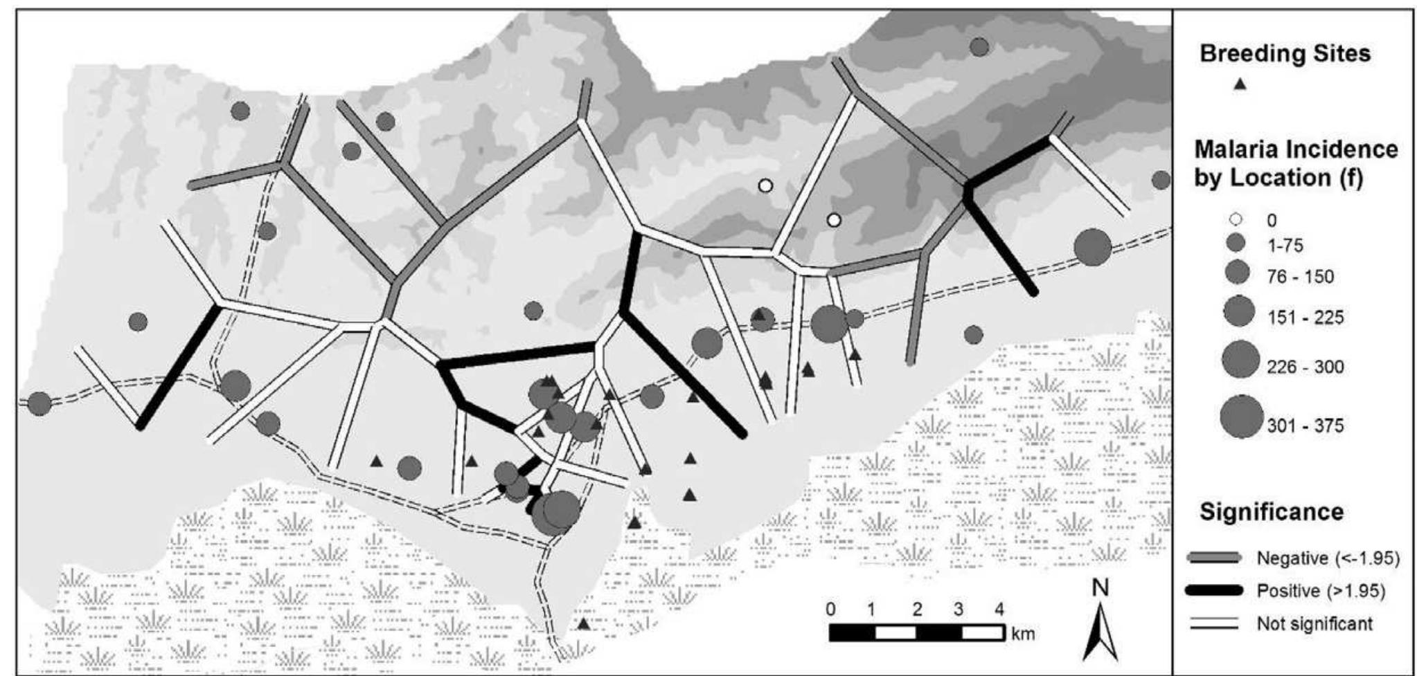 Fig. 4. Weighted and standardized frequency of malaria incidence at each location over the entire time period: significant positive (z> 1.95), significant negative (z > 1.95), and not significant boundaries. Landscape features such as elevation, wetlands and mosquito aquatic habitats are shown as well as the frequency of malaria incidence over the entire time period (location (f)). 