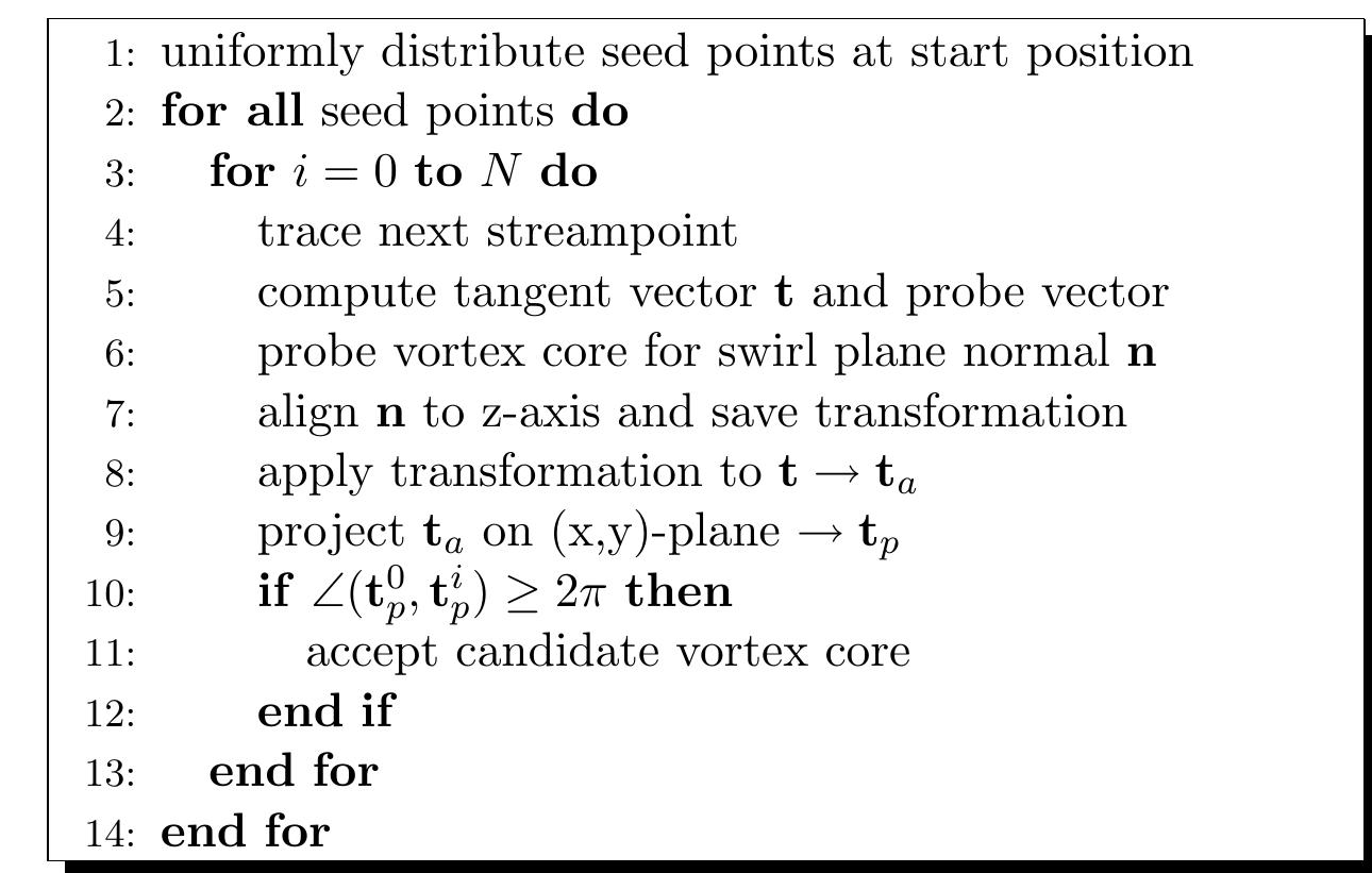 (PDF) Detection and Visualization of Vortices