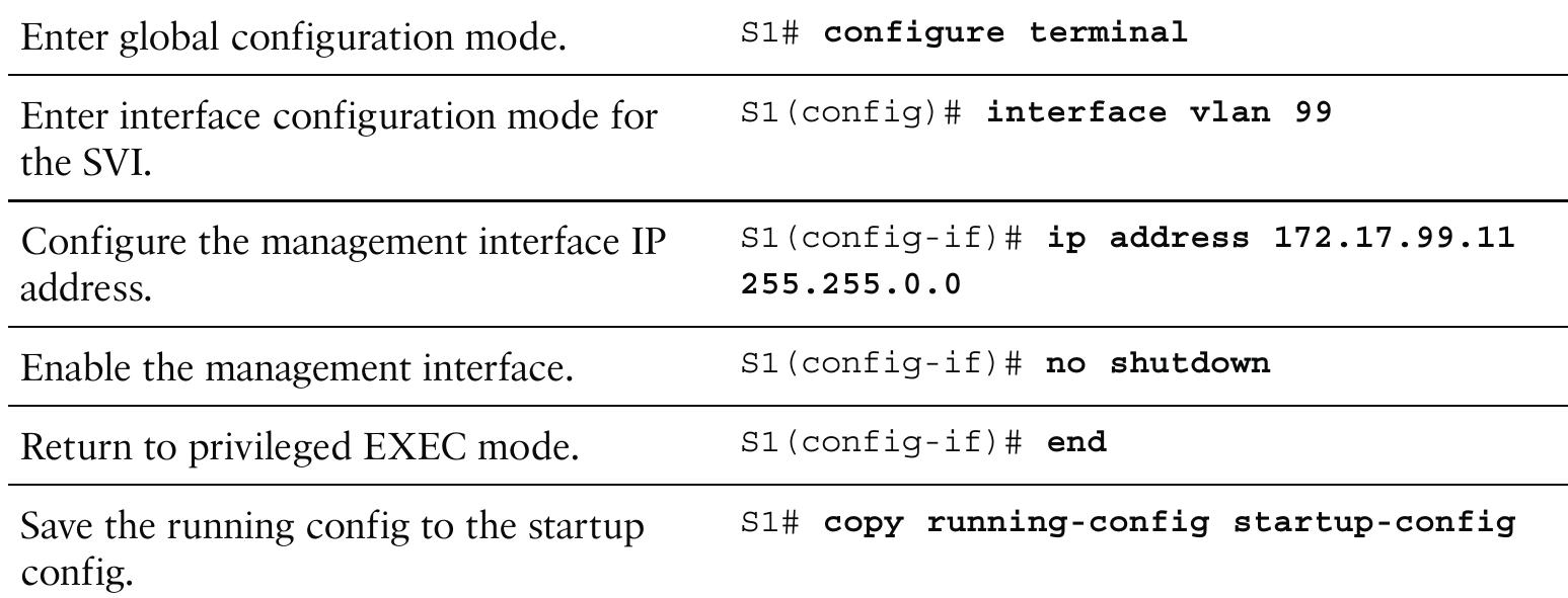 -2 configure the switch management interface
