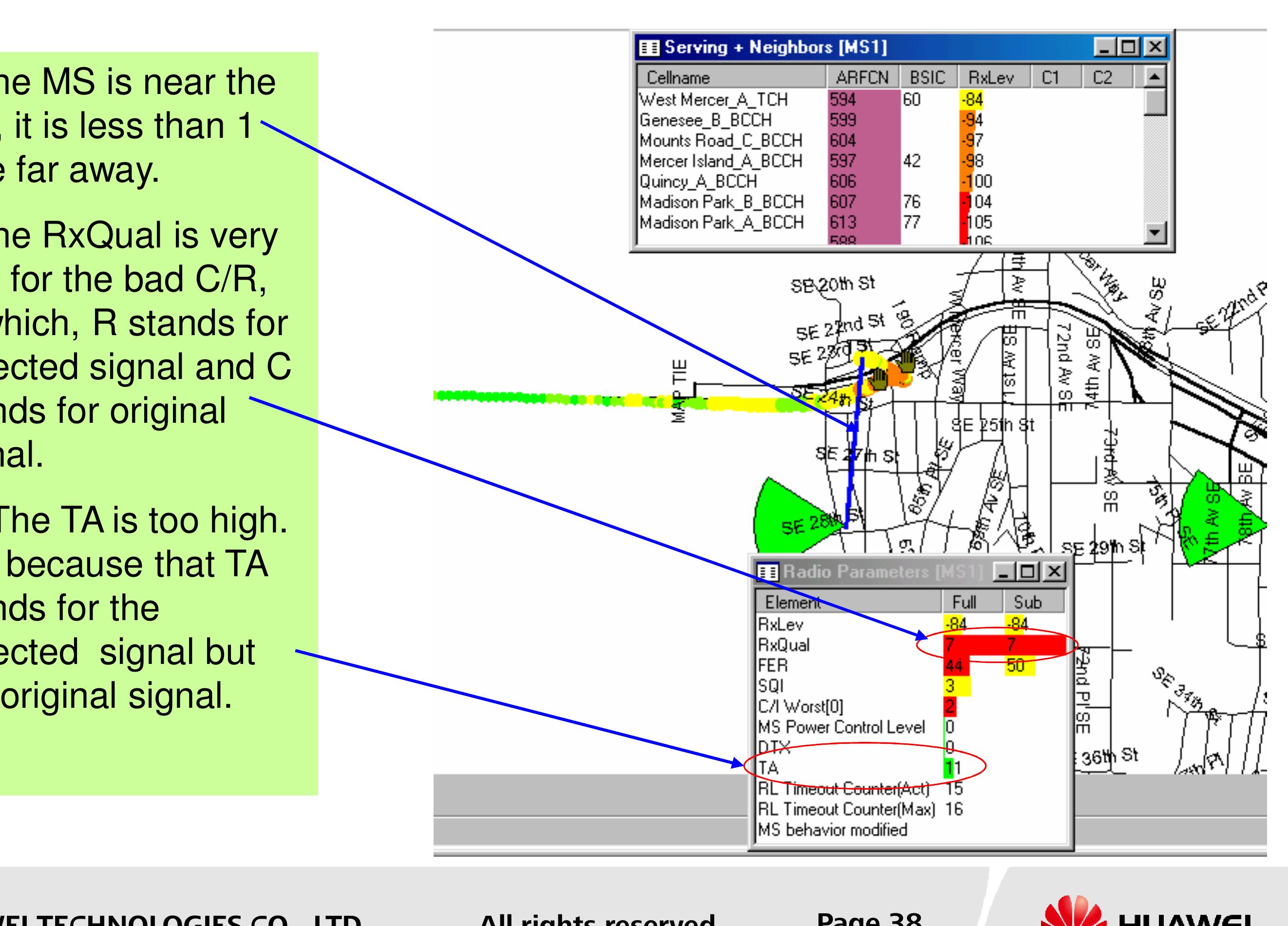 (PDF) Drive Test Analysis