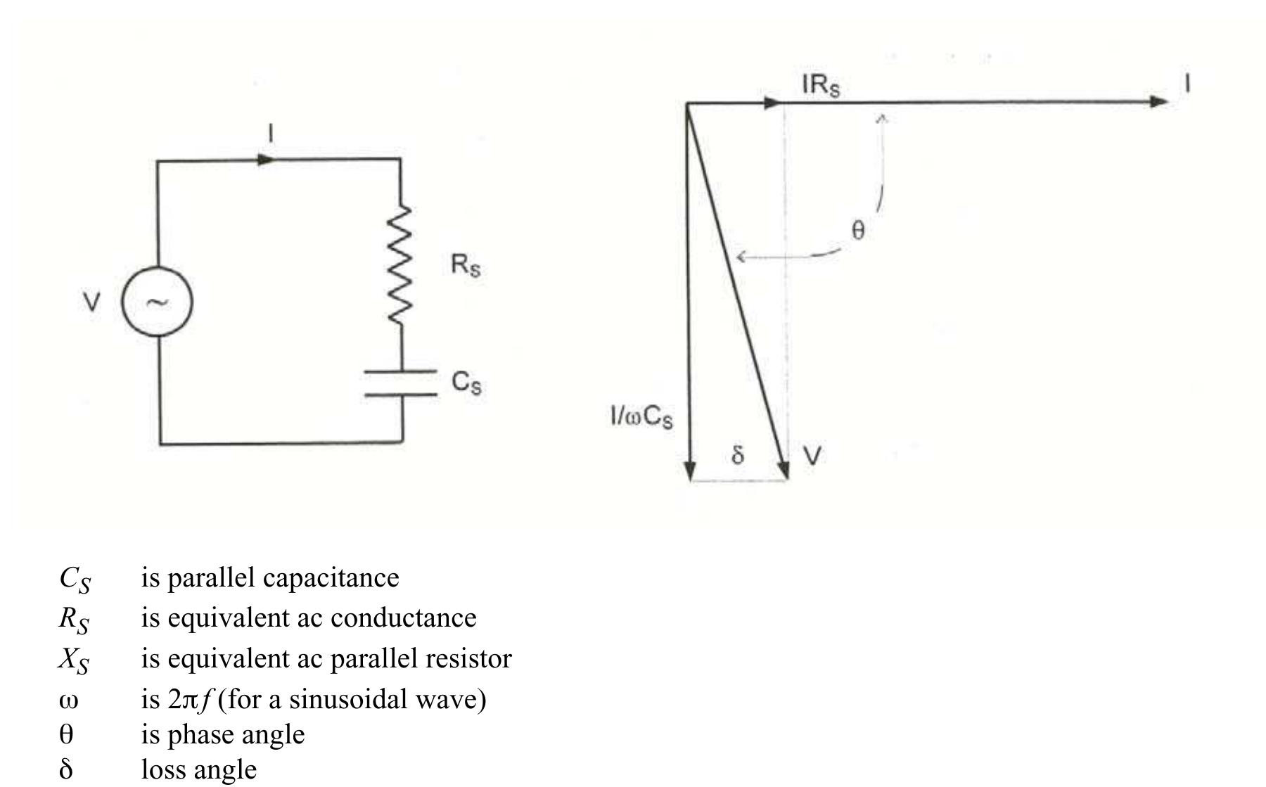 Vector Coonection Circuit Figure 1 - from IEEE Std 286-2000 IEEE Recommended Practice