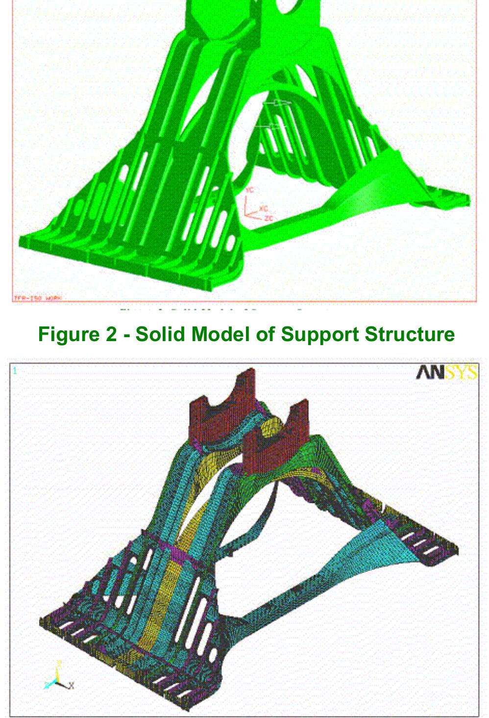 Figure 2 - Structural Analysis and Design Optimization of