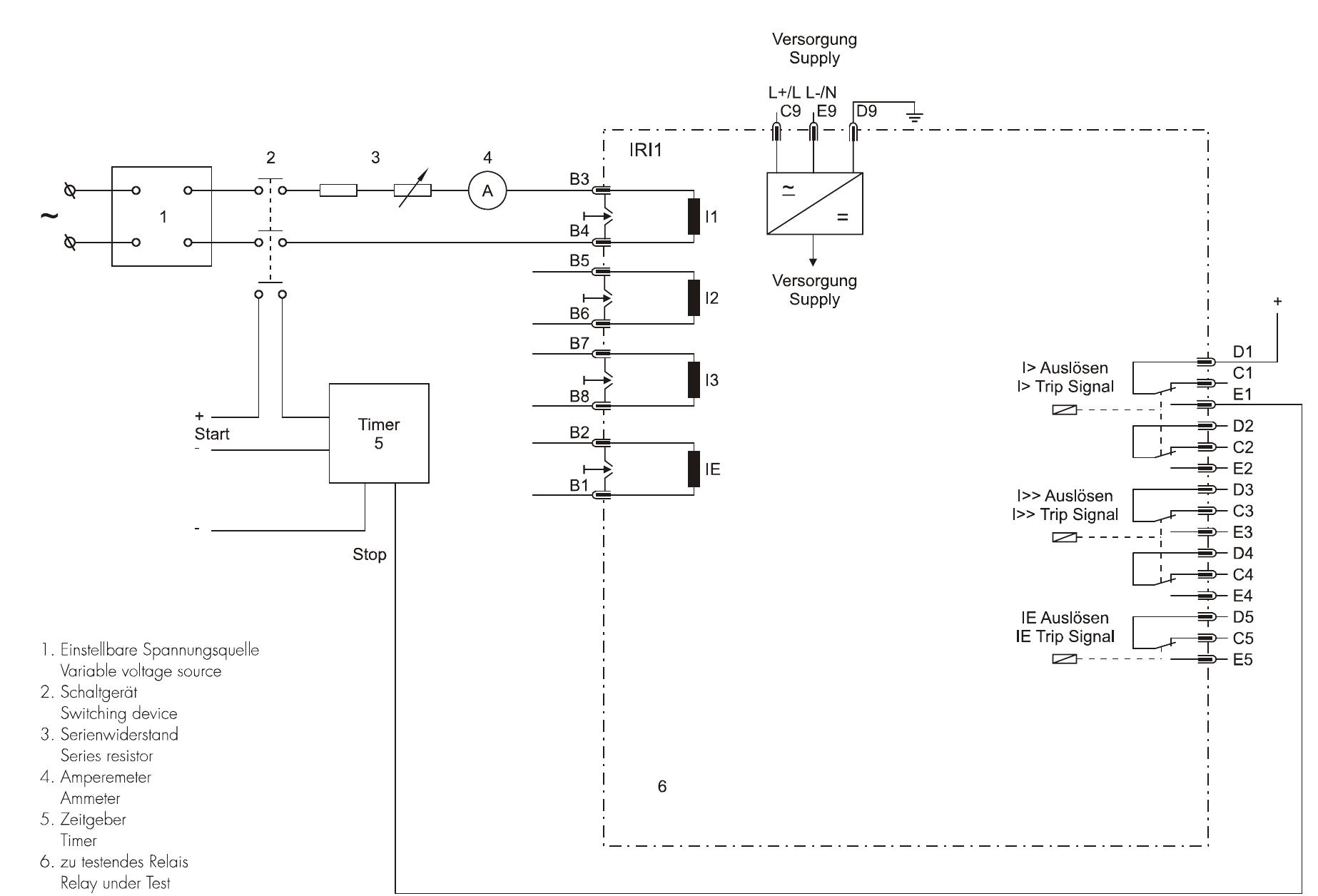 Revision Relay (PDF) IRI1 – Time overcurrent relay Manual IRI1 (Revision A