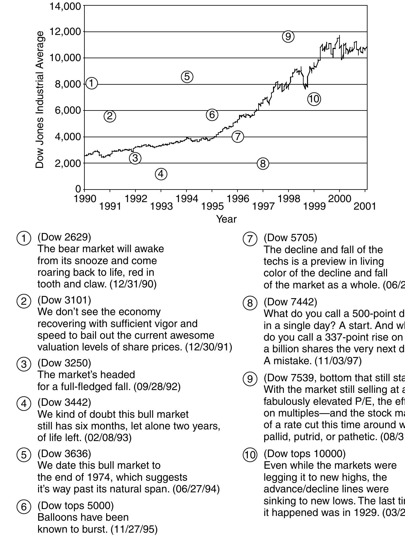 PDF) Your Source For Knowledge Practical Speculation