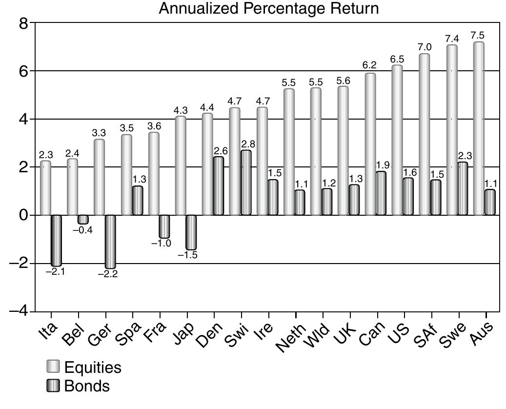 PDF) Your Source For Knowledge Practical Speculation