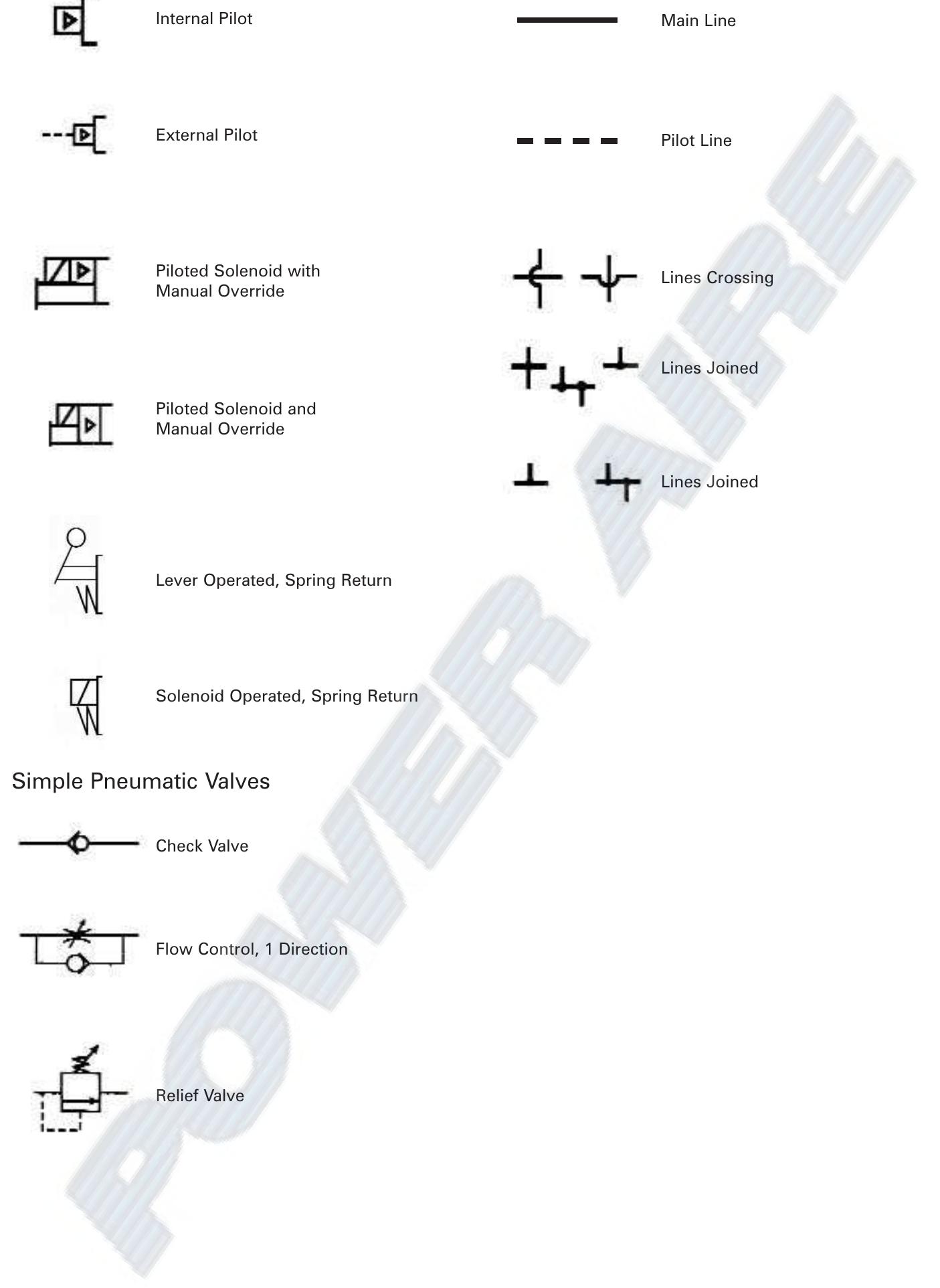 (PDF) Pneumatic handbook