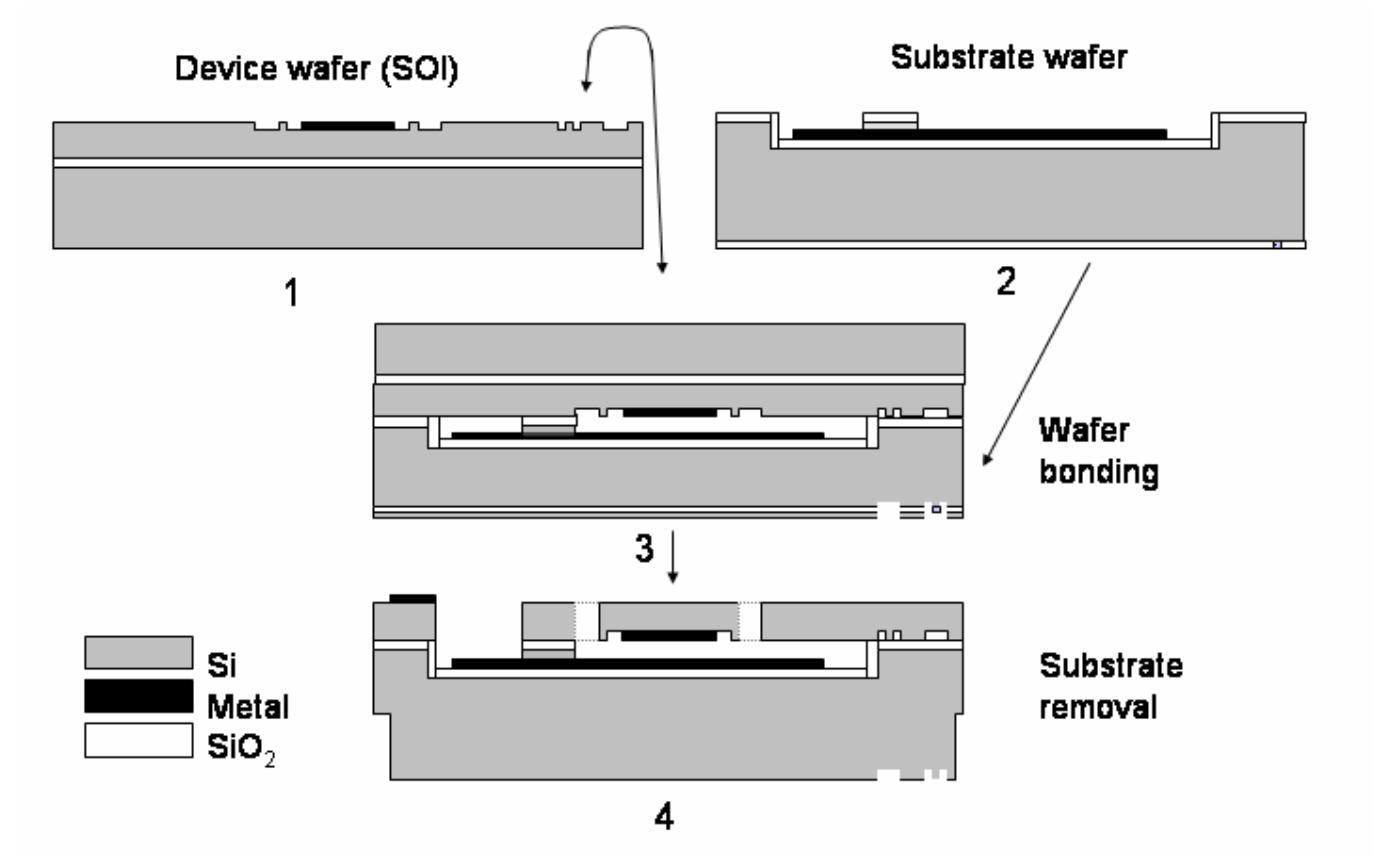 A shows schematically the basic principle of a