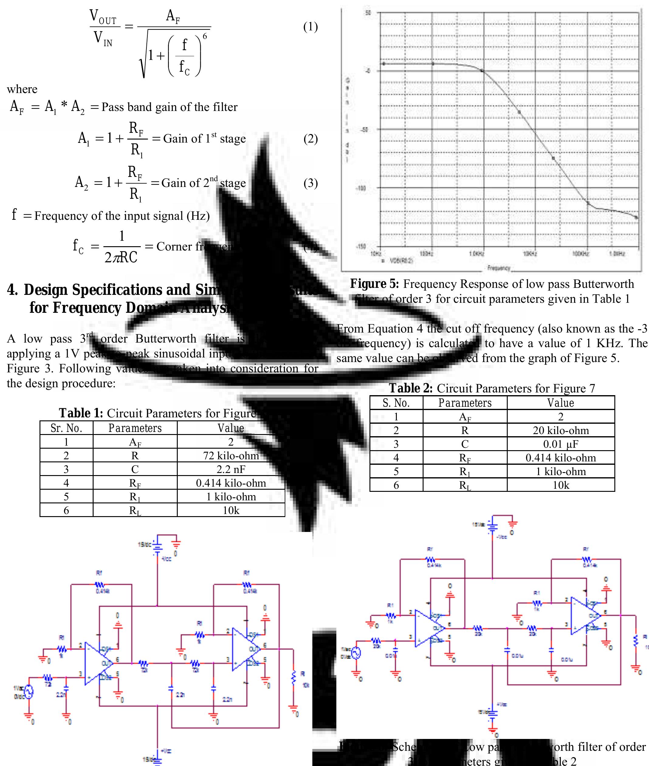 (PDF) Design and Characterization of a 3 rd Order Low- Pass Butterworth ...