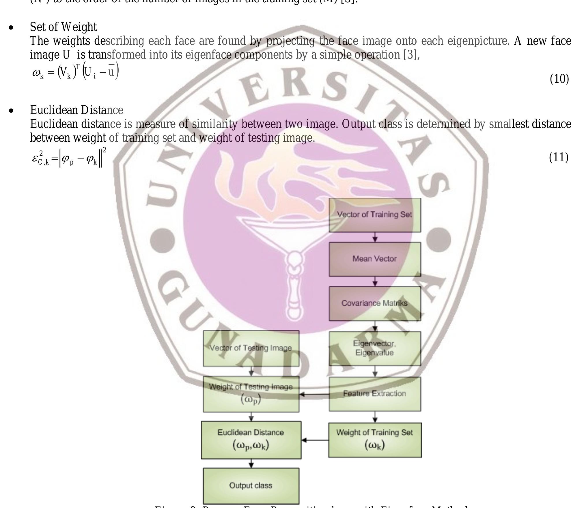 (PDF) Face Recognition System Using Eigenface Method based on Facial ...