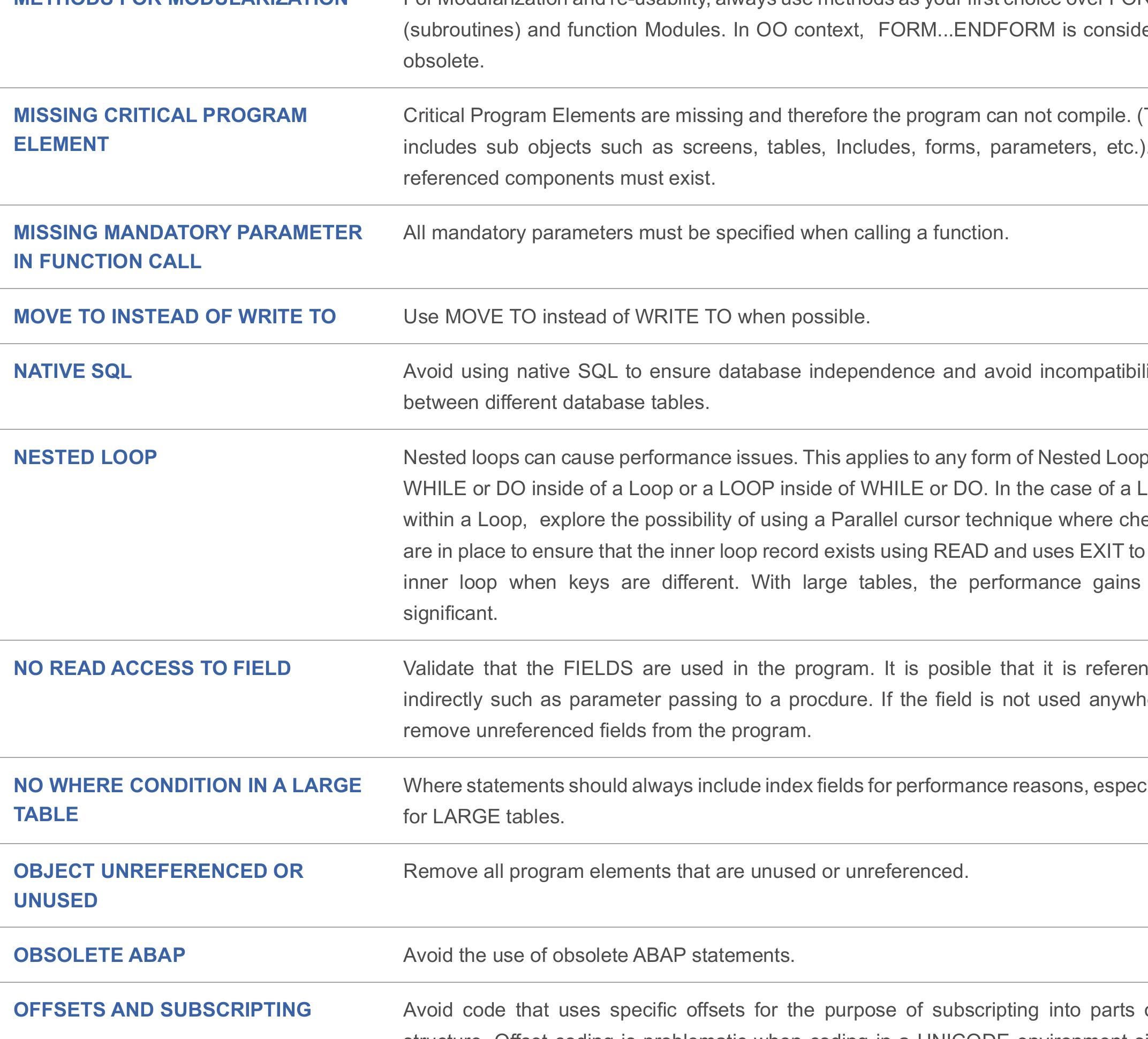 (PDF) ABAP Coding Standards Reference Guide