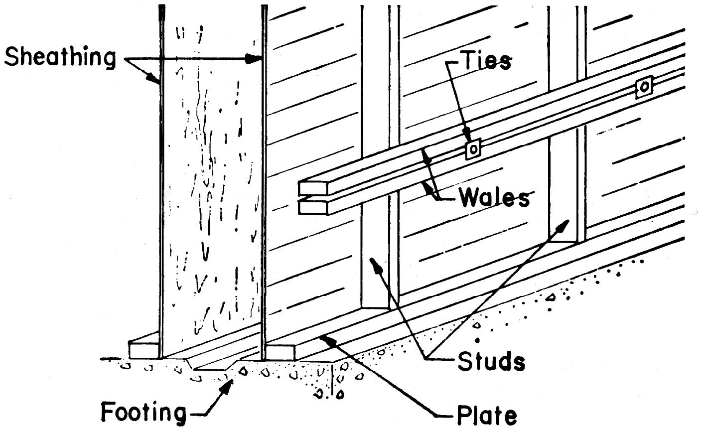 Sheathing In Formwork Formwork is a classic temporary structure in the sense that