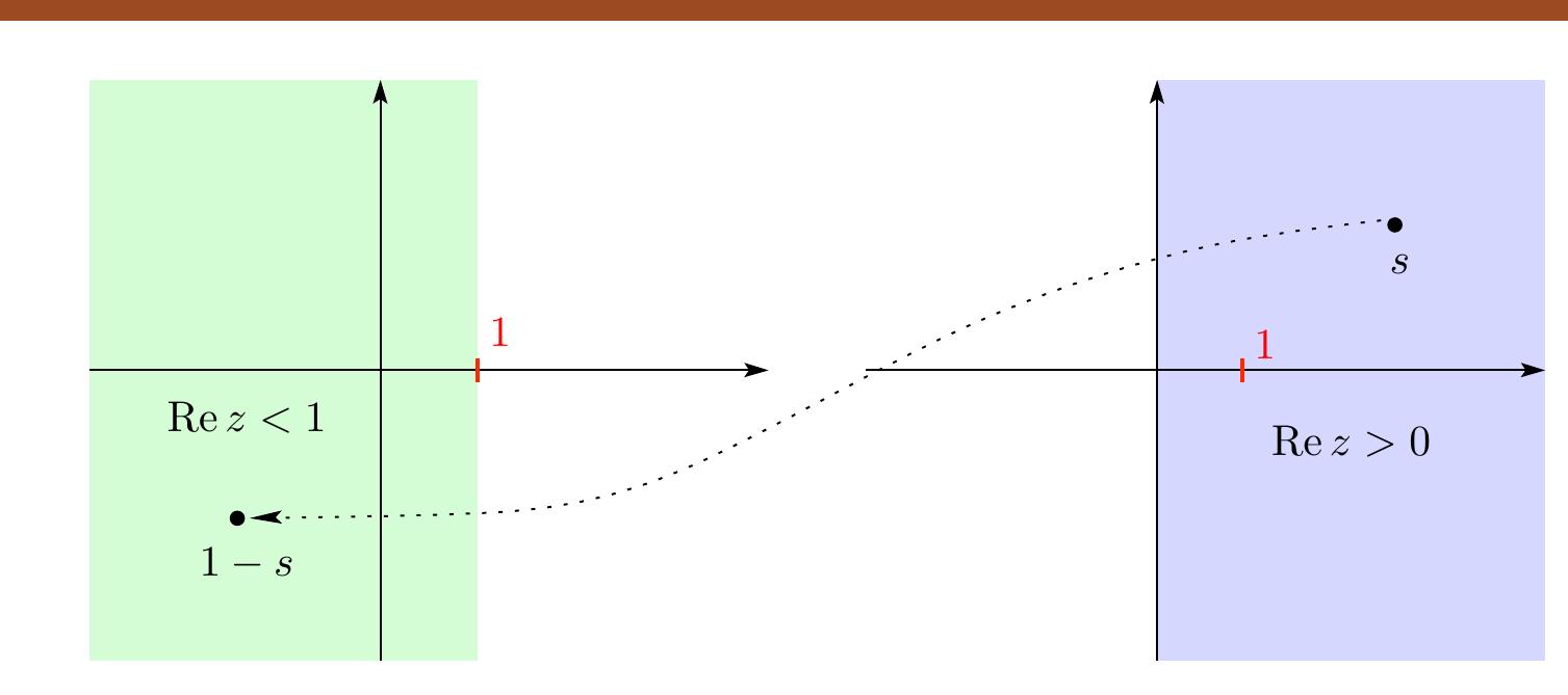 (PDF) Values of the Riemann zeta function at integers