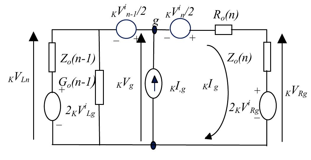 Thevenon equivalent circuit of two adjacent tlm nodes of the