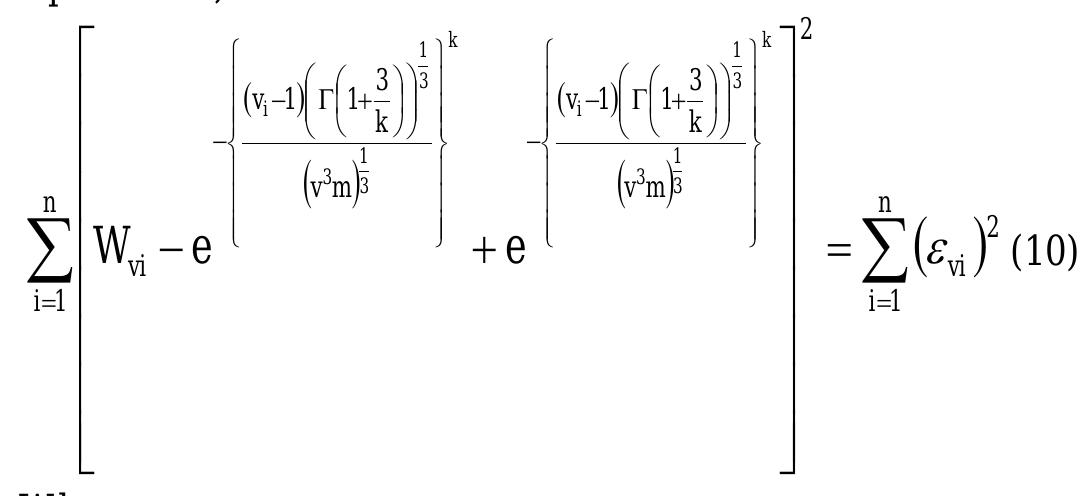 Figure 7 - "Wind Resource Estimation Techniques-An Overview"