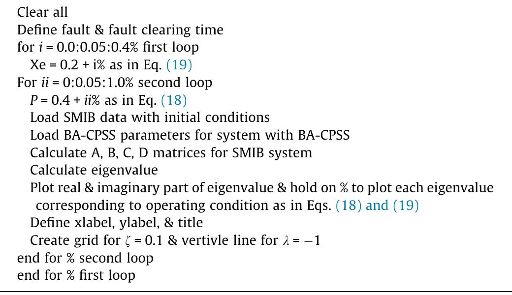 Pseudocode for plot of eigenvalue for 133 operating conditions of SMIB power system.  Table 4 