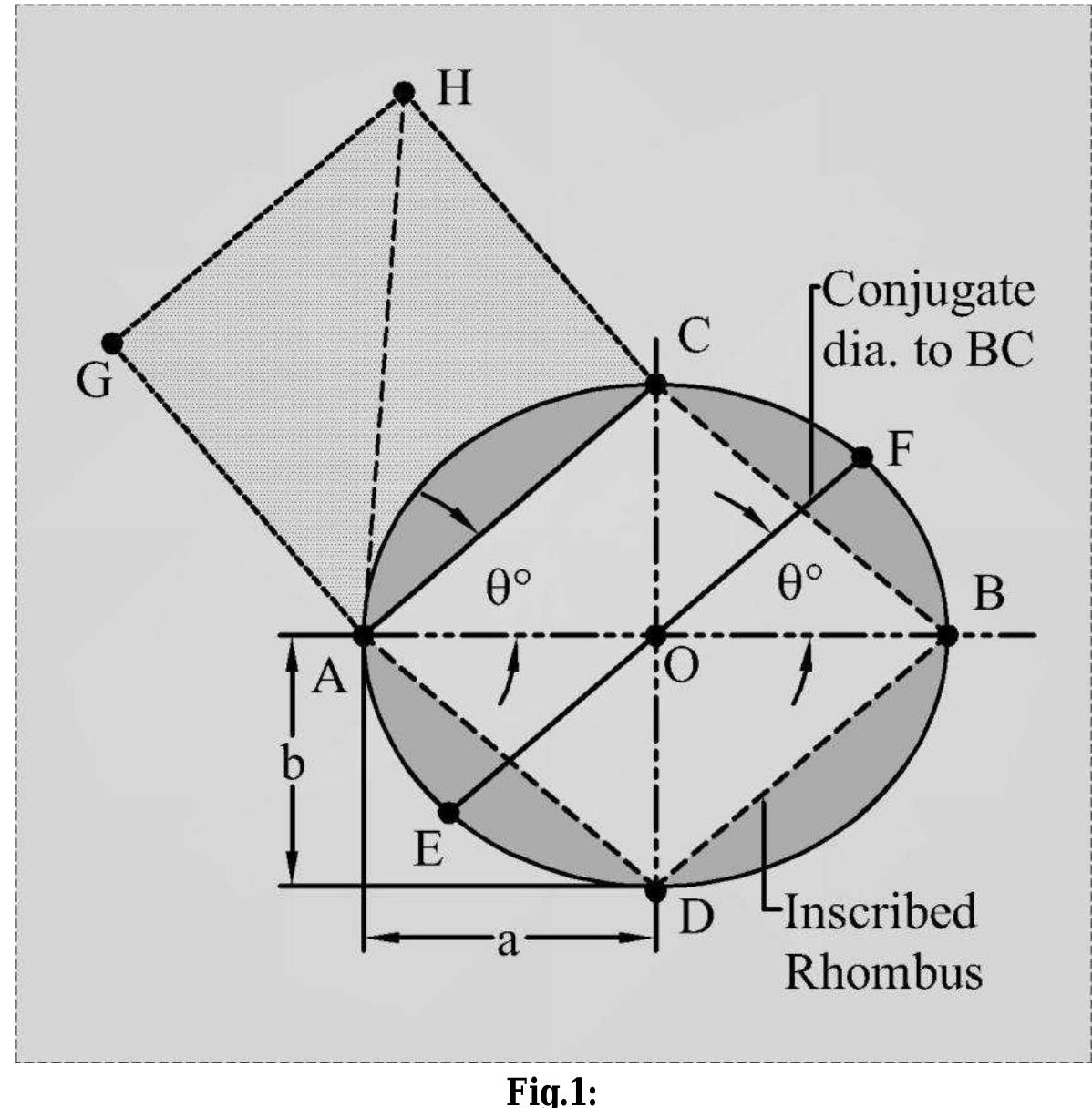 Ellipse Magazine — Kiara McDade, image size:1198x1216