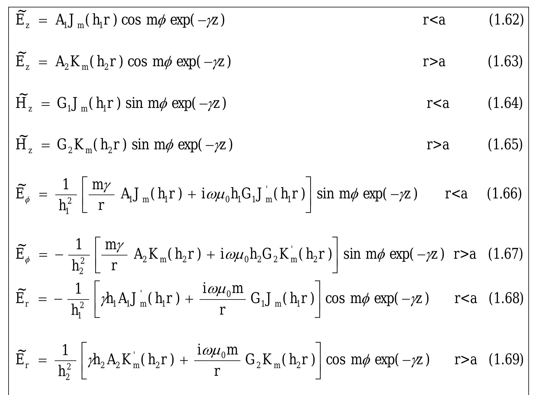 Fiber Optics Math Figure 24 - FUNDAMENTALS OF OPTICAL FIBER TRANSMISSION