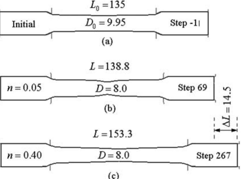 PDF) Applied Metal Forming: Including FEM Analysis
