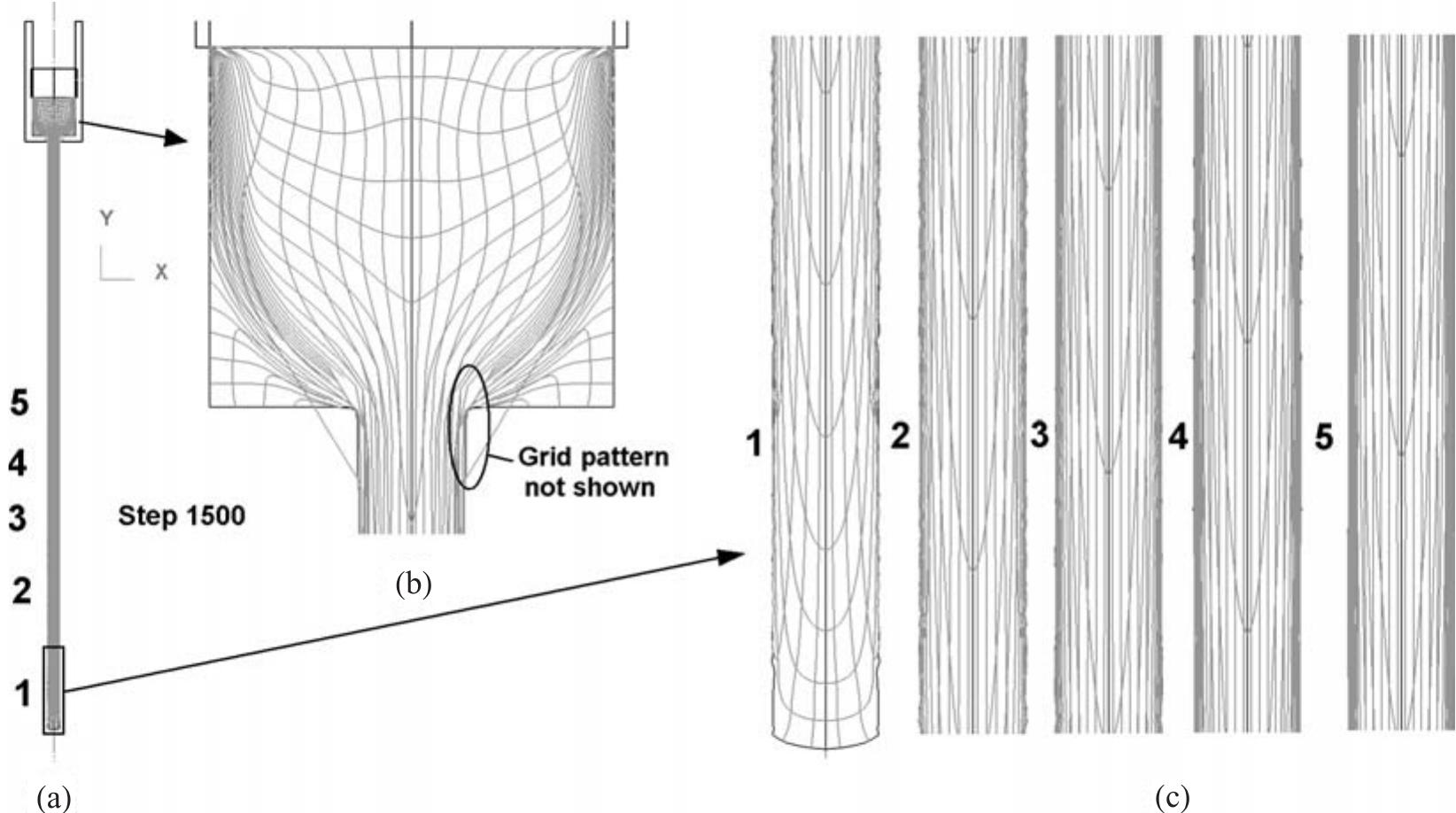 Figure 147 - from Applied Metal Forming: Including FEM