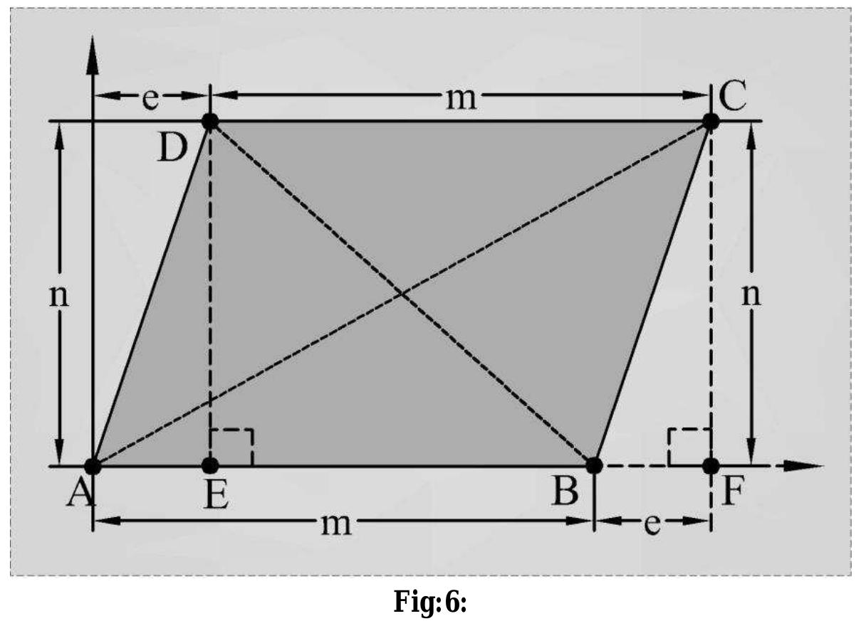 Shortcut Example Geometry (PDF) SOME USEFUL SHORTCUT FORMULAE IN GEOMETRY