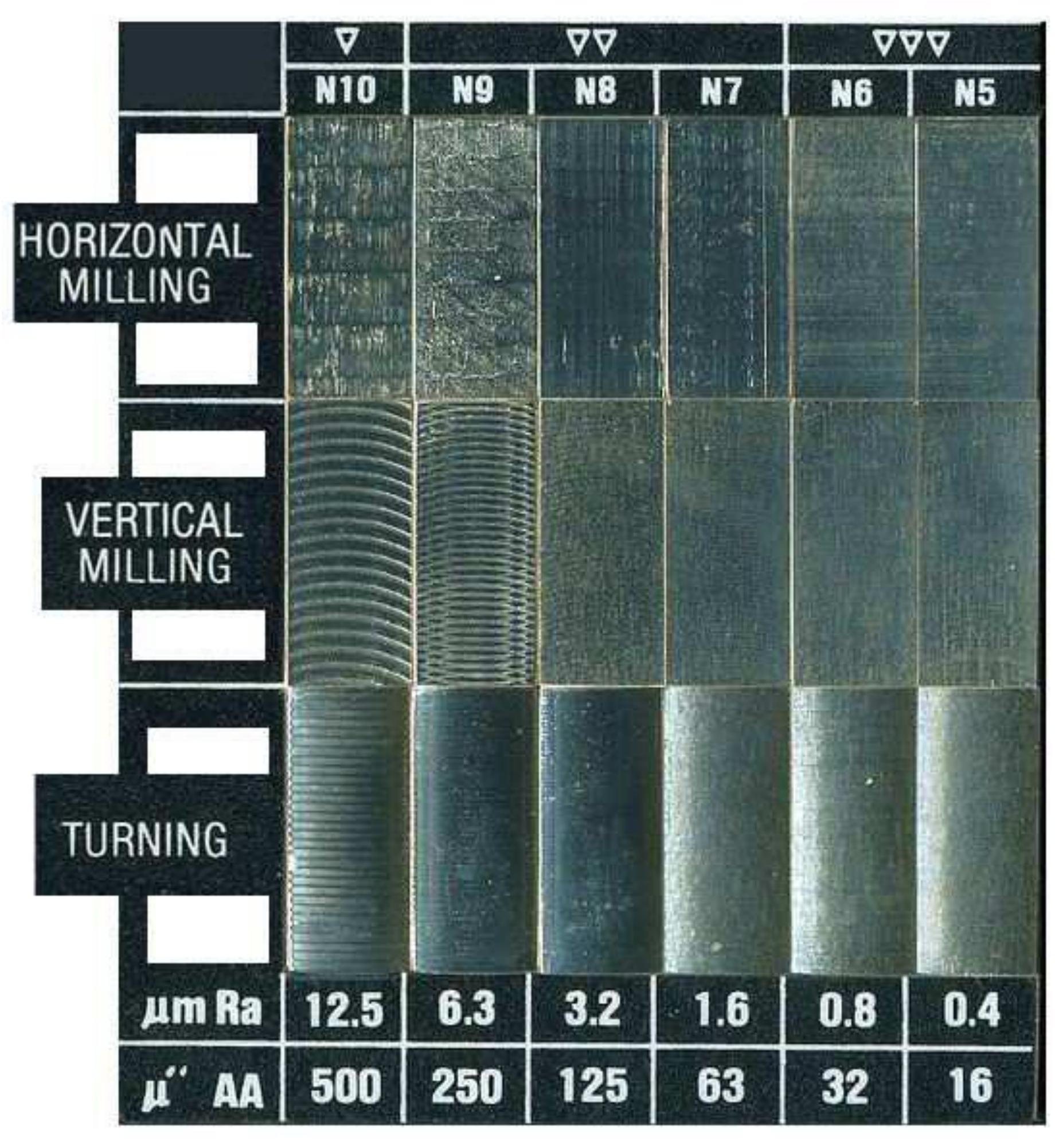 (PDF) Understanding Visual Inspection Technology- my ASNT Level III VT ...
