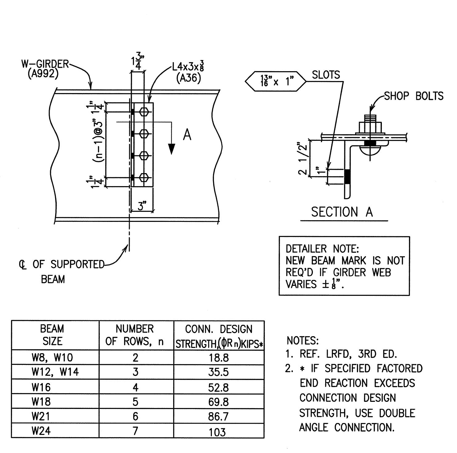 Single Angle Shear Connection Design Figure 17 - from ORTHOGONAL AND SKEWED SHEAR CONNECTIONS